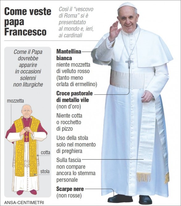 L'abbigliamento di papa Francesco
